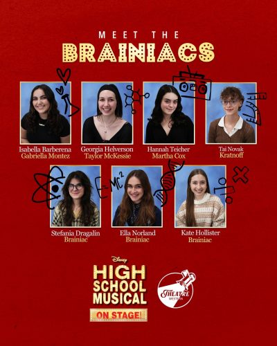 Highschool Musical On Stage